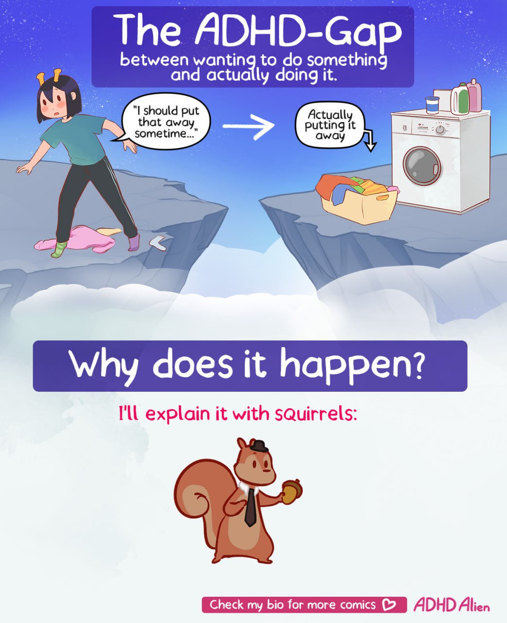 13. The ADHD-Gap