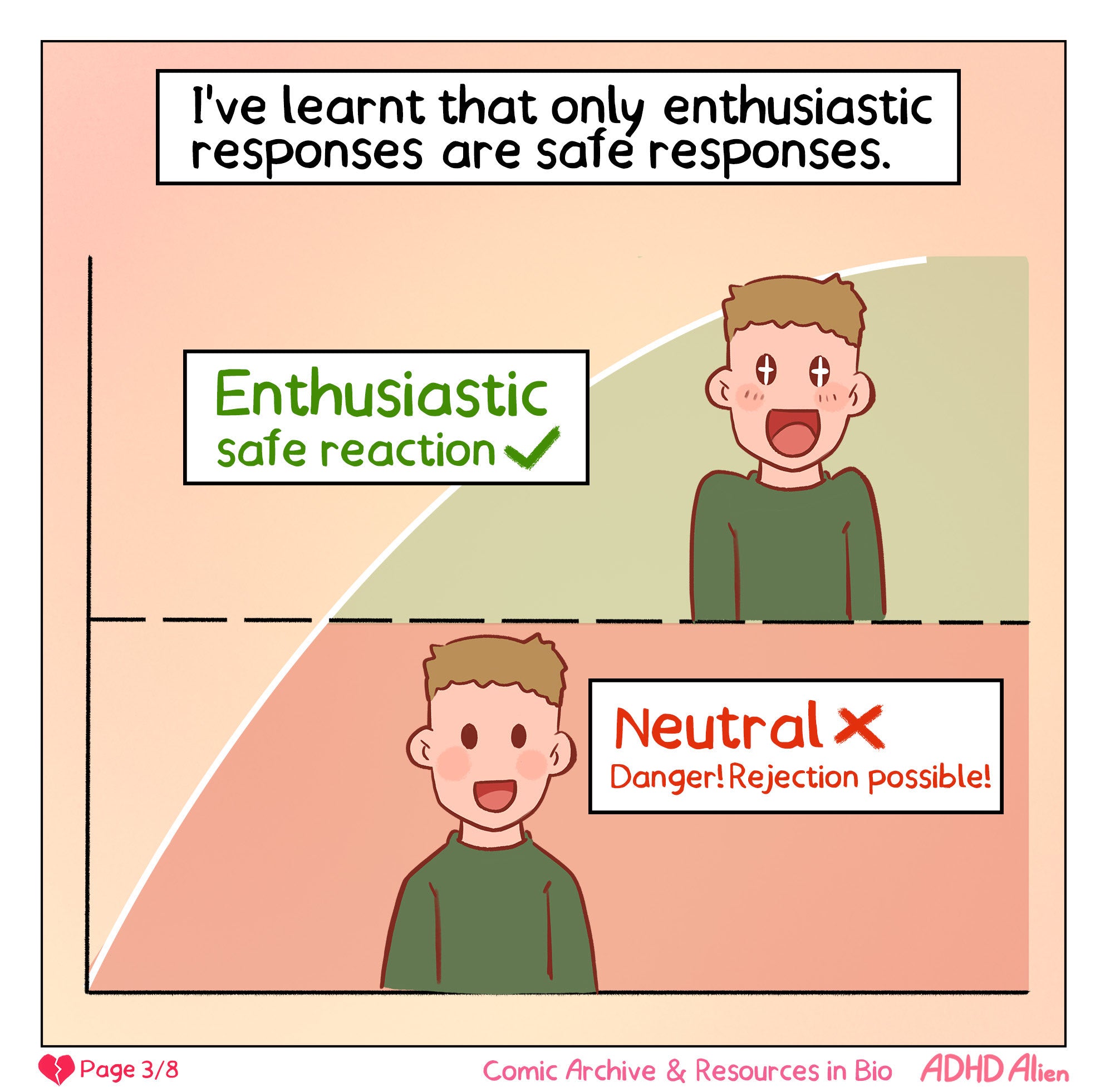 34. Rejection Sensitivity (2)