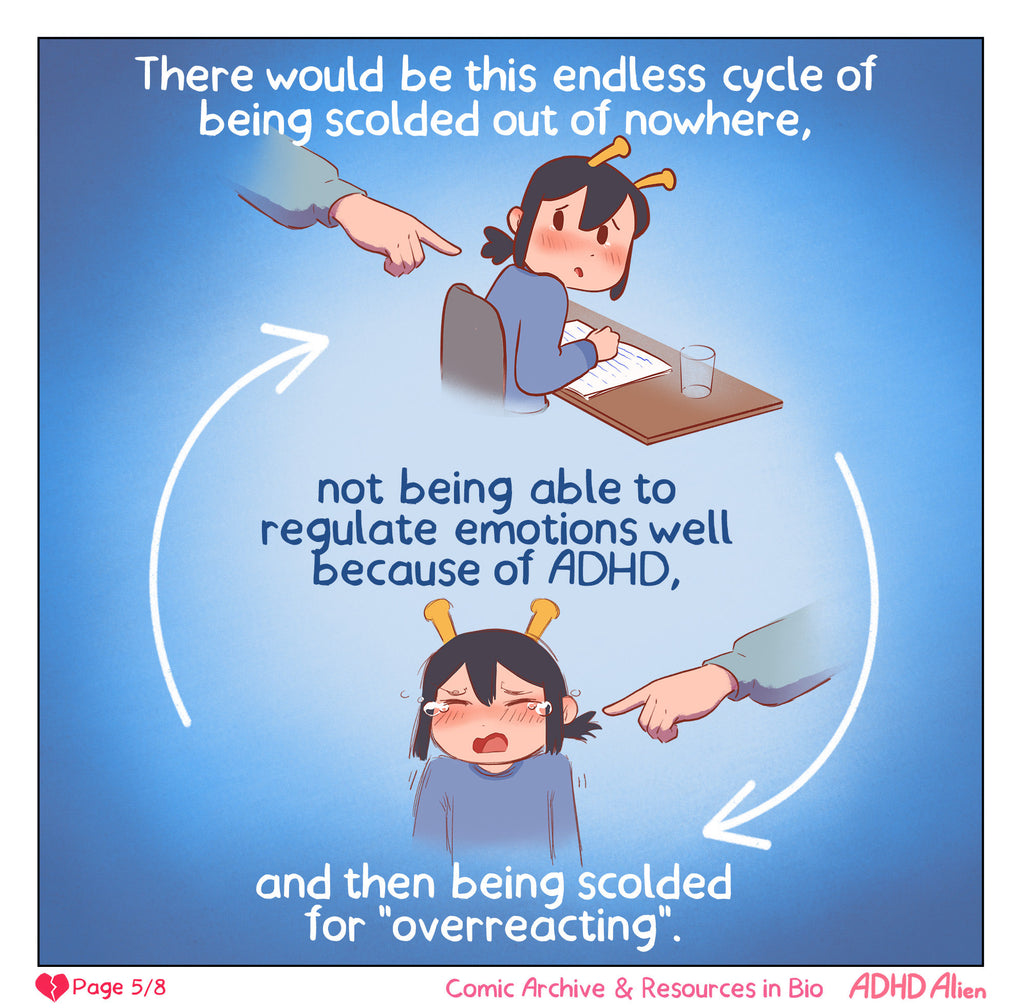34. Rejection Sensitivity (2)