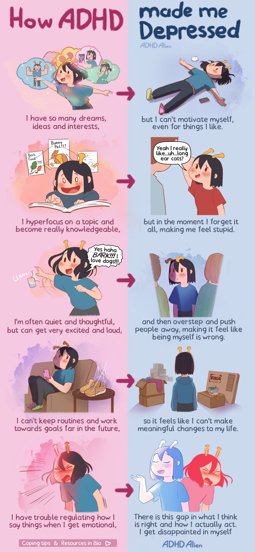 40. How ADHD Made Me Depressed