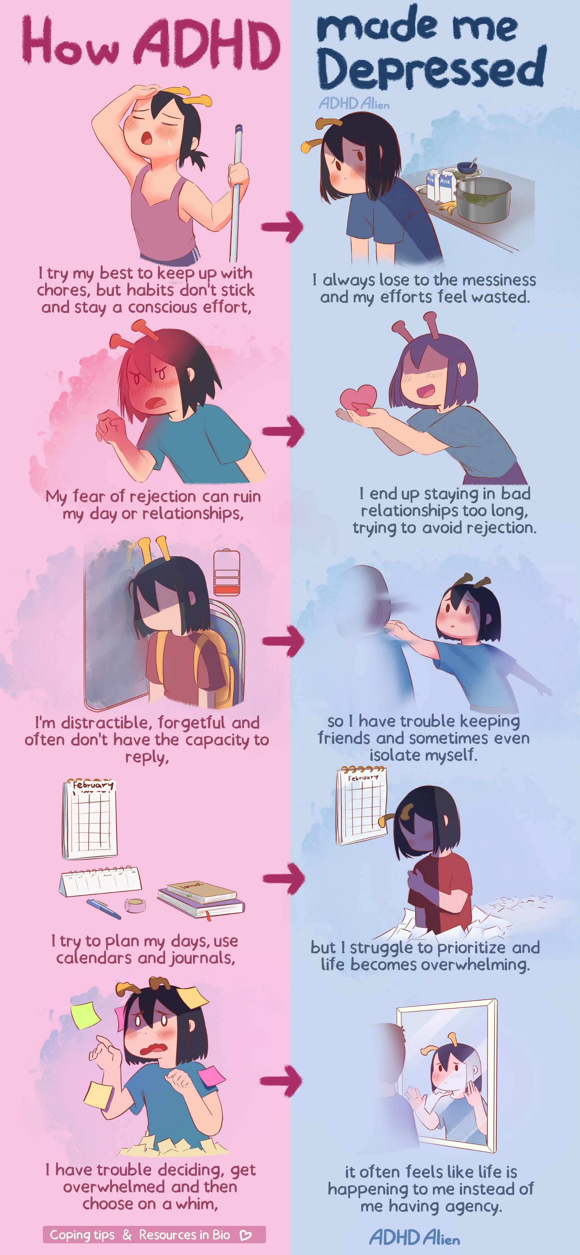 40. How ADHD Made Me Depressed