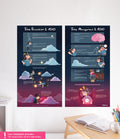 ADHD Alien Poster Set - Time Management