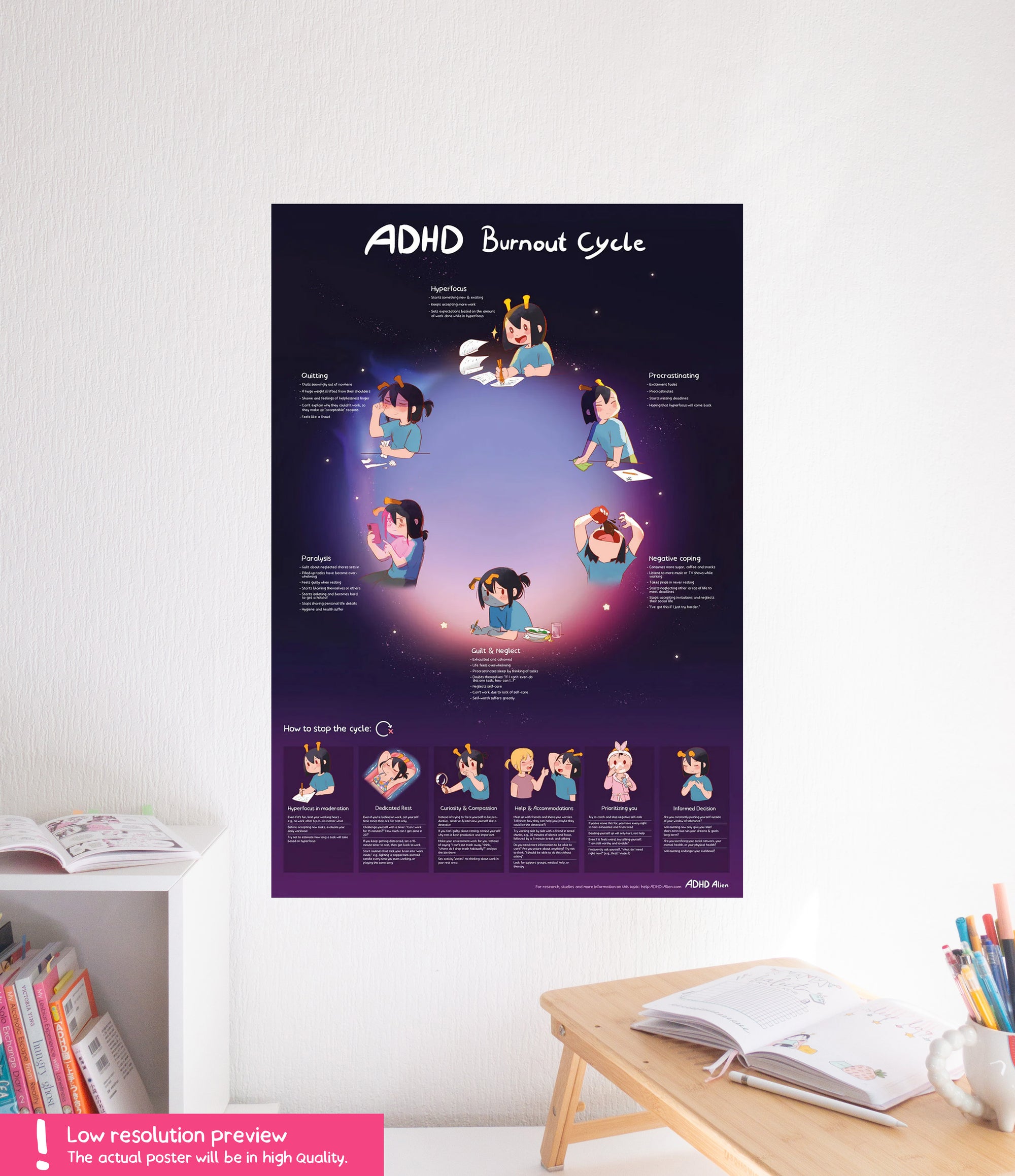 Poster titled 'ADHD Burnout Cycle' on a wall in a room with books and a table.