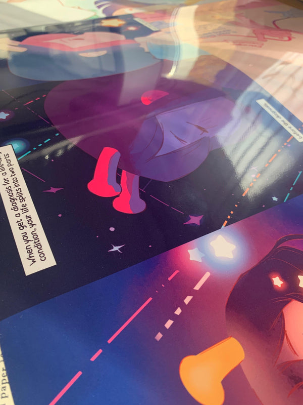 Photo of high gloss poster prototypes - Making of image 3