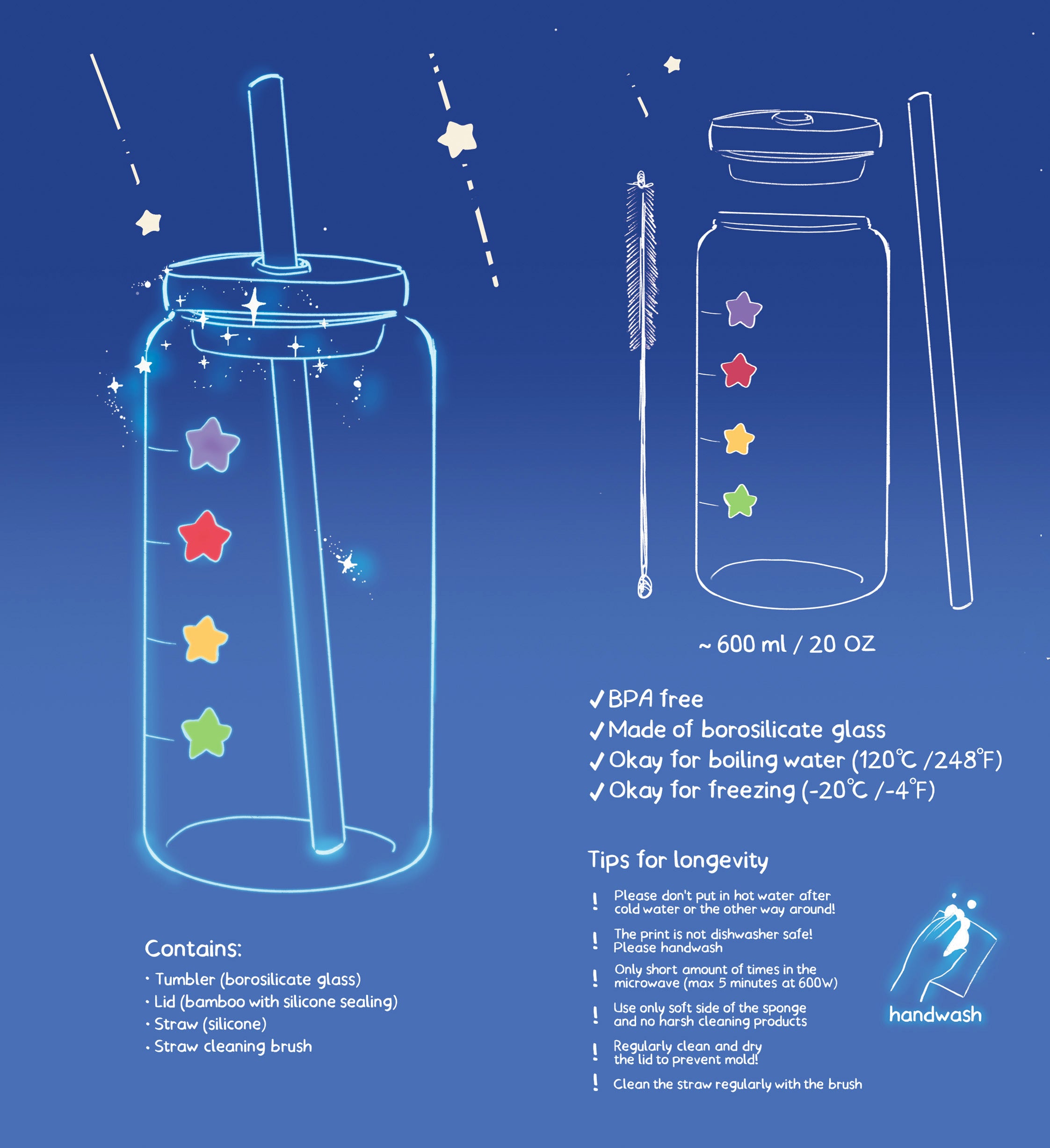 ADHD Alien Tumbler - Drink more!