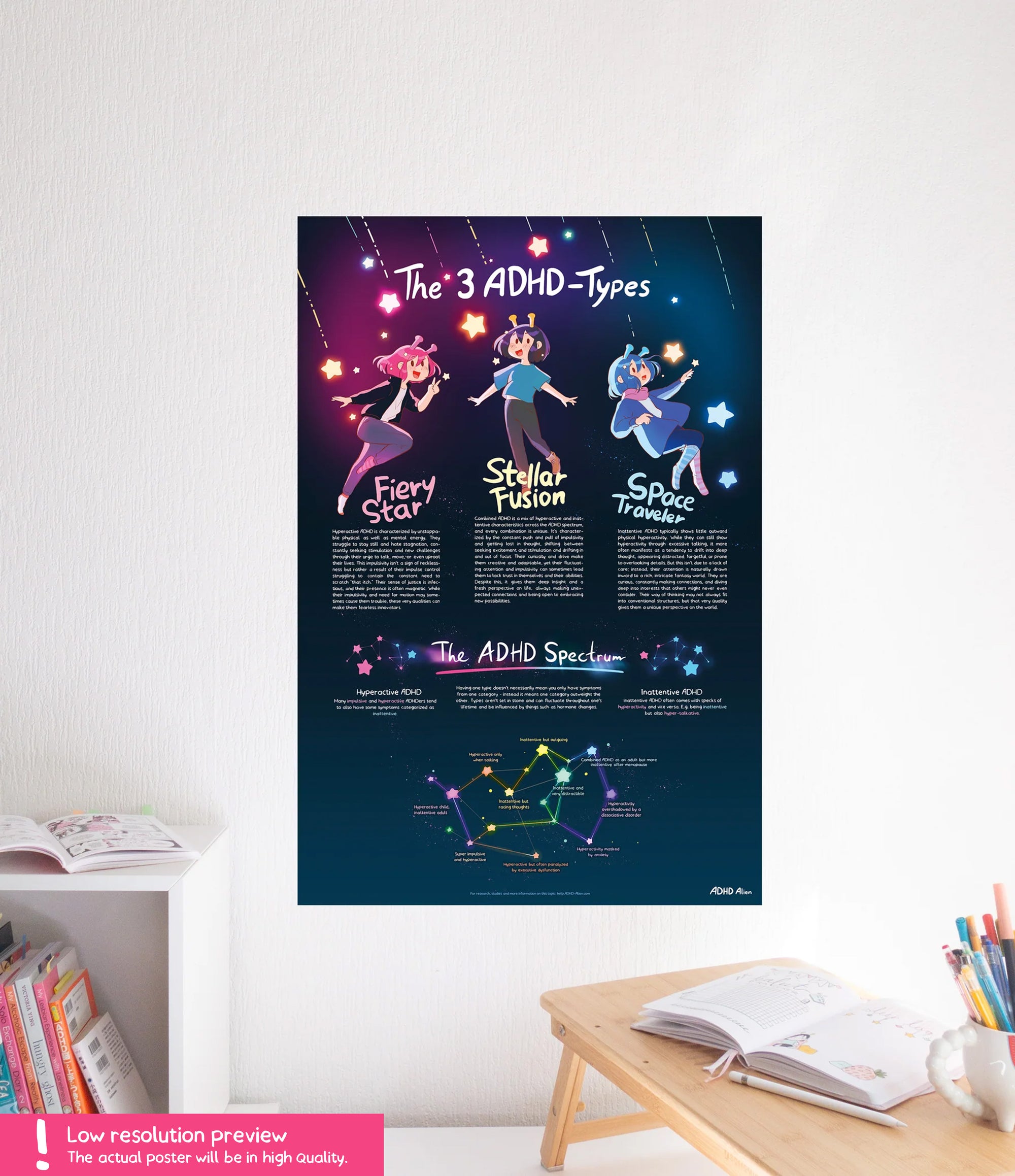 Poster titled 'The 3 ADHD Types' on a wall with a desk and books in the foreground.