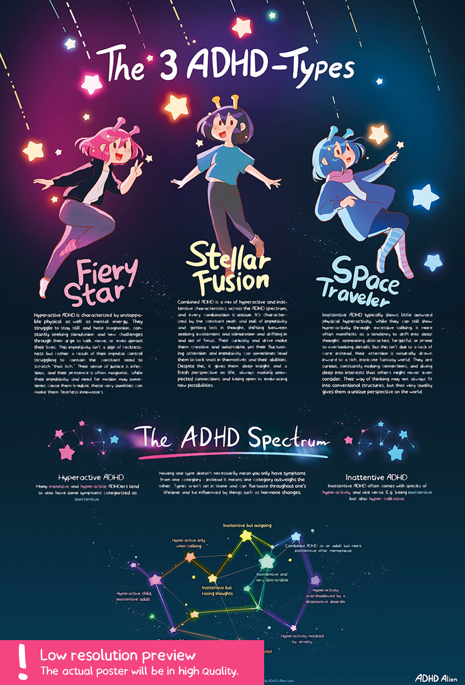 Illustration of three ADHD types with corresponding descriptions on a dark background